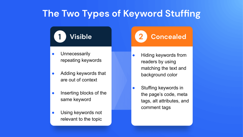 keyword stuffing examples