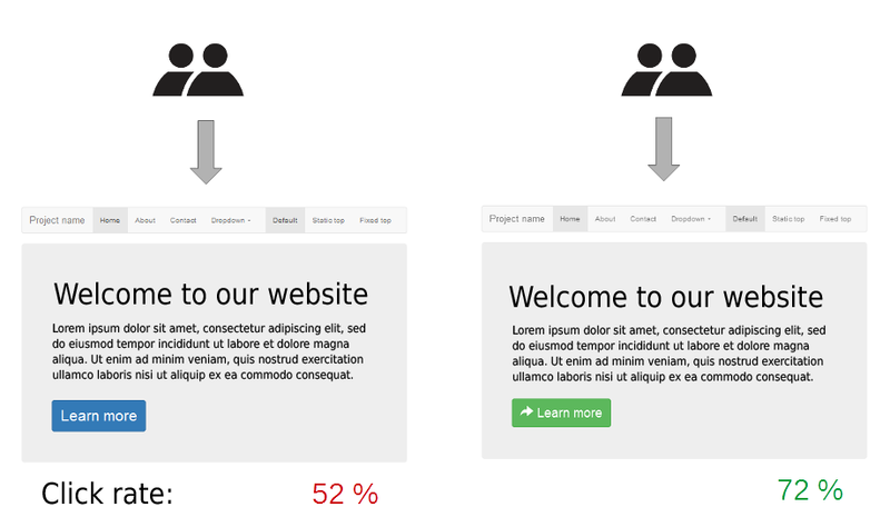 Comparison of two web page designs for A/B testing to improve conversion rates.