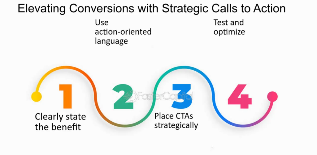 Brightly colored call-to-action button with persuasive text to drive conversions.